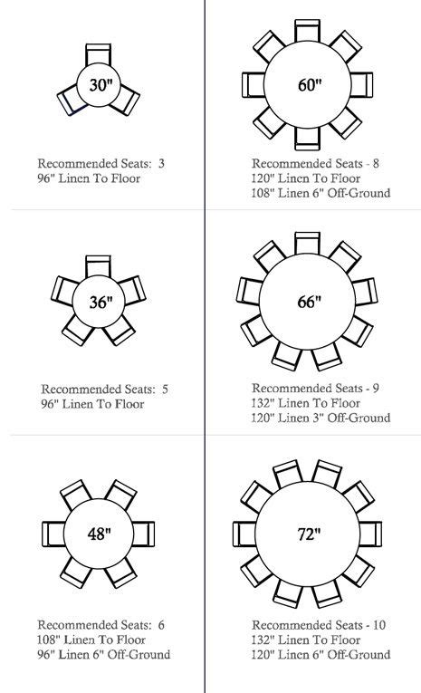 Image result for 60 Inch Round Table Seats How Many