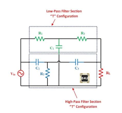 Toradh íomhá ar Notch Filter Circuit Diagram