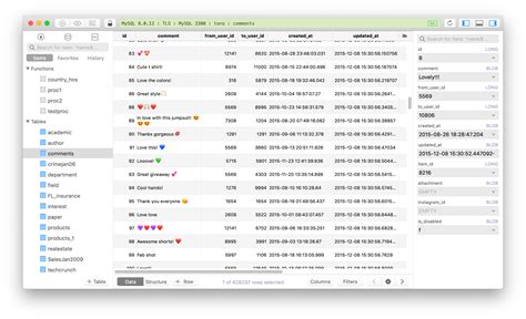Lightweight MySQL Client के लिए छवि परिणाम
