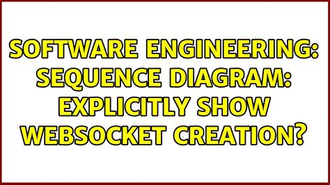 Image result for WebSocket Sequence Diagram