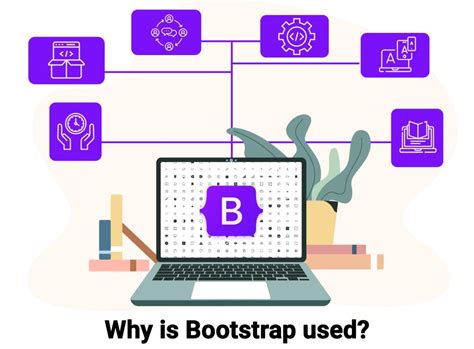 Image result for Learn How to Use Bootstrapper