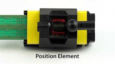 Position Sensor Interface Circuit に対する画像結果