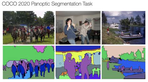 Toradh íomhá ar Coco Dataset Labels