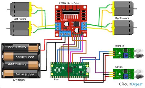 Raspberry Pi Line Following Robot కోసం చిత్ర ఫలితం