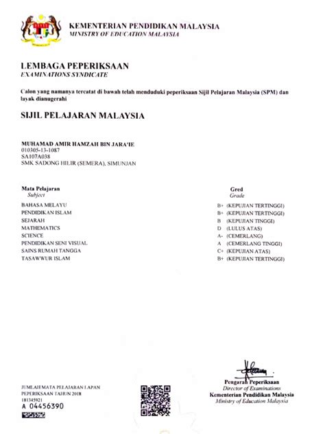 Toradh íomhá ar Sijil SPM