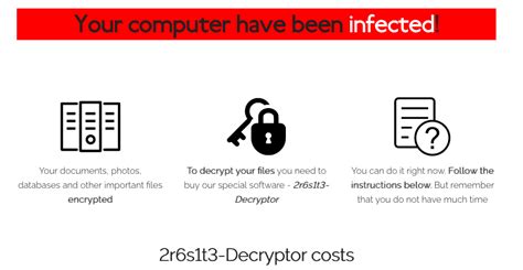 Image result for Oracle WebLogic Vulnerability