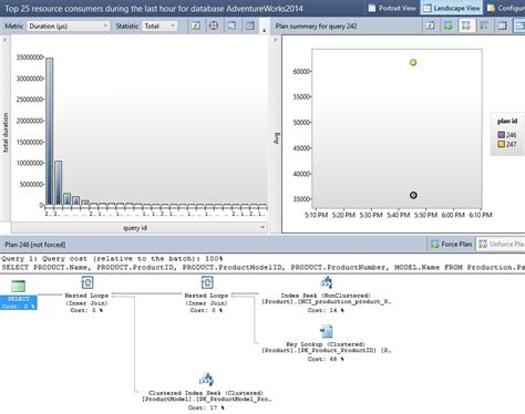 Image result for What Happen When Query SQL Server