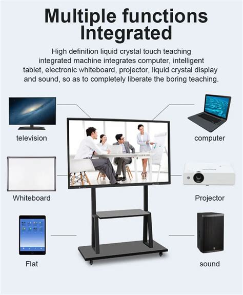 Image result for LCD Interact Board
