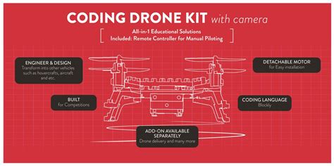 Image result for Drone Programming with Block Coding