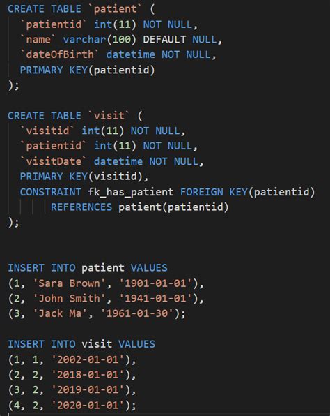 Image result for Not Null in phpMyAdmin