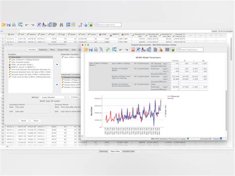 Image result for Uses of IBM SPSS