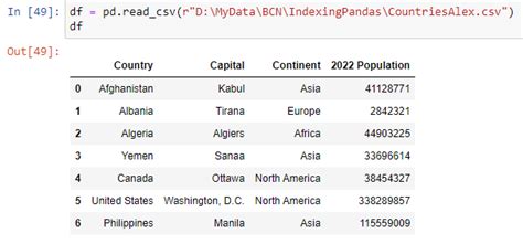 How to Index a Variable in Pandas 的图像结果