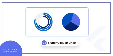 Afbeeldingsresultaten voor Flutter Line Chart Circle