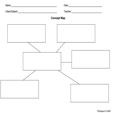 Image result for Concept Map Template 4 Categories