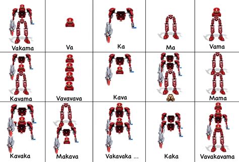 Image result for Bionic One Block Skyblock 2024