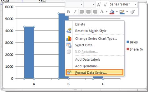 Image result for How to Create a Chart in Excel with Two Axis