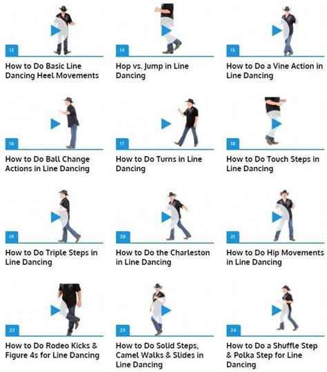 Afbeeldingsresultaten voor Things Line Dance Step Sheet