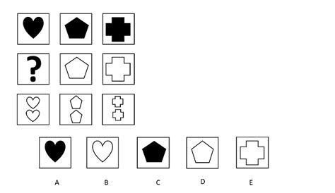 Caliper Sample Questions に対する画像結果