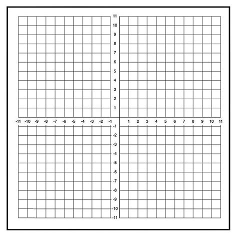 Afbeeldingsresultaten voor Coordinate Grid Graph Paper