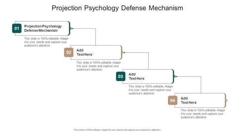 Image result for Projection Defense Mechanism Example