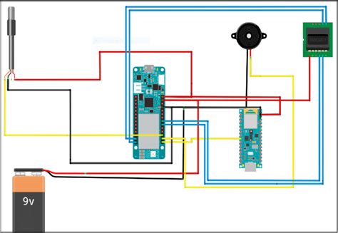 Image result for Arduino Nano Pinout vs MKR