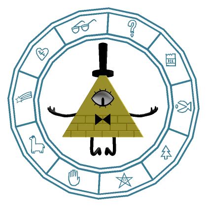 Image result for Bill ID Roblox