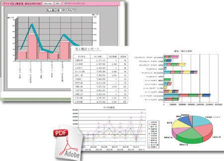 Data Ster Diagram に対する画像結果