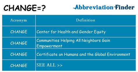 Image result for What Does Change Mean