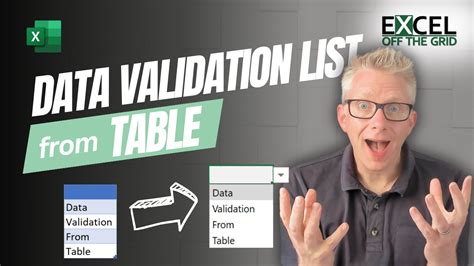 Toradh íomhá ar Expand Data Validation List. Excel