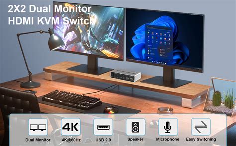 Toradh íomhá ar Dual Input Monitor