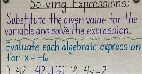 Image result for Basics of Algebra Diagrams