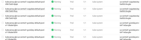 Gke Composer के लिए छवि परिणाम