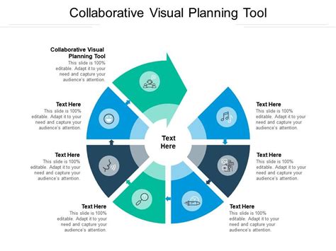 Image result for Visual Presentations of a Project Plan