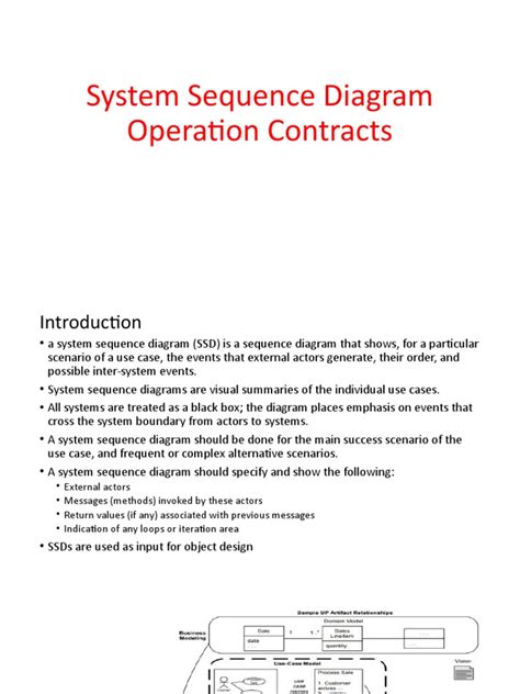 Image result for System Analysis Sequence Diagram