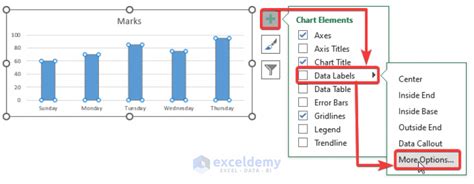 Afbeeldingsresultaten voor How to Change the Data Labels On a Pie Chart