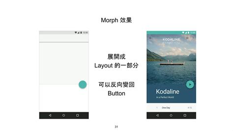 Action Button HTML에 대한 이미지 결과