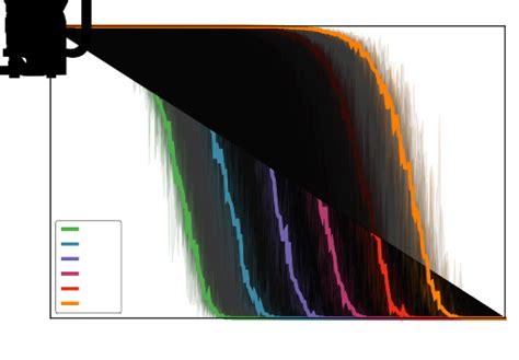 Toradh íomhá ar Beautify Map Graphs in Python Ghana
