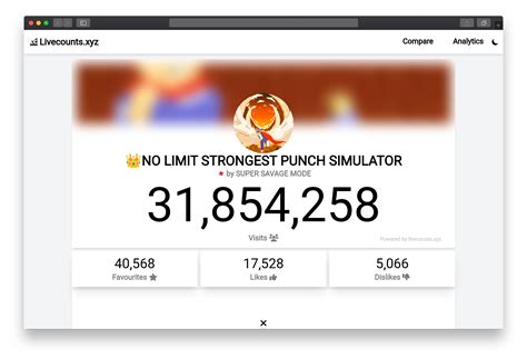 Toradh íomhá ar Roblox Damage Overlay