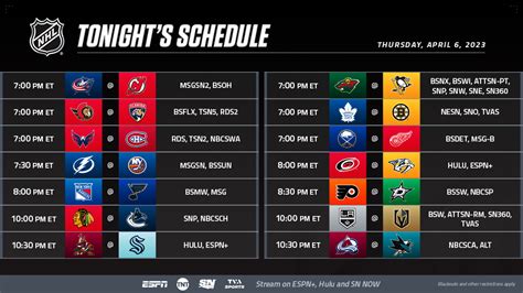 Afbeeldingsresultaten voor Wild Card Teams