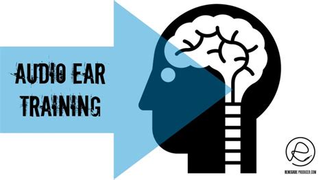 Image result for Musical Ear Training