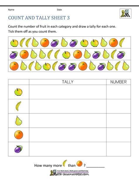 Image result for Tally Chart Grade 1