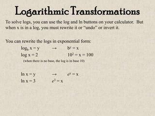 Image result for Logarithm Function Transformation
