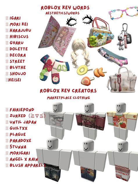 Image result for Ideas for Roblox UGC