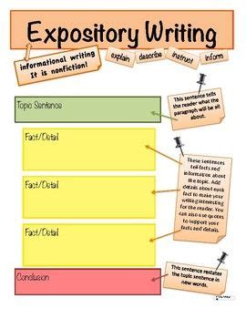 Toradh íomhá ar Expository Text Anchor Chart