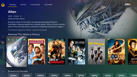 Image result for Plex Cheat Sheet
