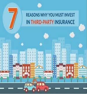 Image result for Third Party Insurance