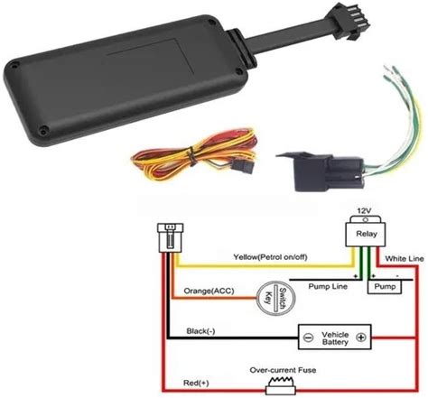 Image result for Electric Wiring Diagram GPS