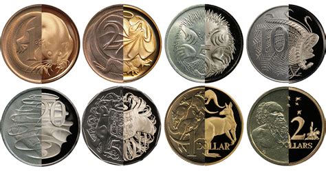 Circulation vs Proof Australian coins - Coins and Australia - Articles ...