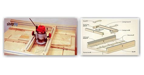 تصویر کا نتیجہ برائے Router Surfacing Jig