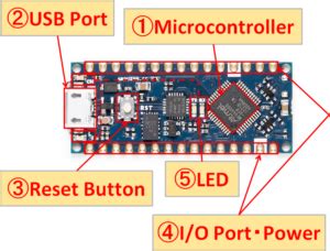 Stop Light On Arduino Nano Every に対する画像結果
